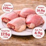 nutrition facts chicken thighs