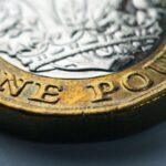 how does cpi affect gbp