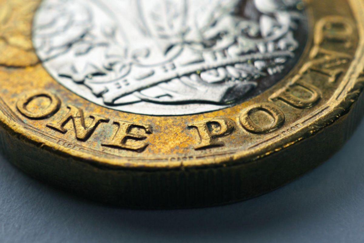 how does cpi affect gbp